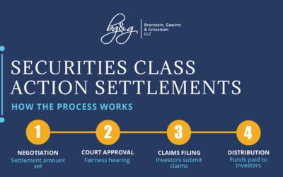 How Do Securities Class Action Settlements Work