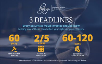 What Is the Deadline to File a Securities Fraud Claim?